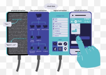 Mass Extraction Upturn - Technology Applications png