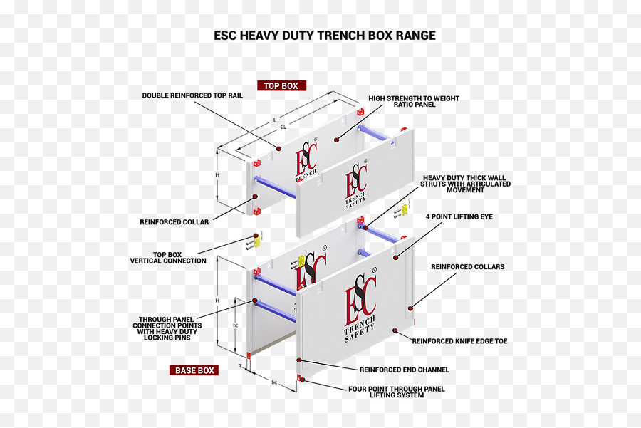 Esc Trench Safety Solutions - Trench Box Design Png,Rectangle Box Png