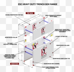 Esc Trench Safety Solutions - Box Design png