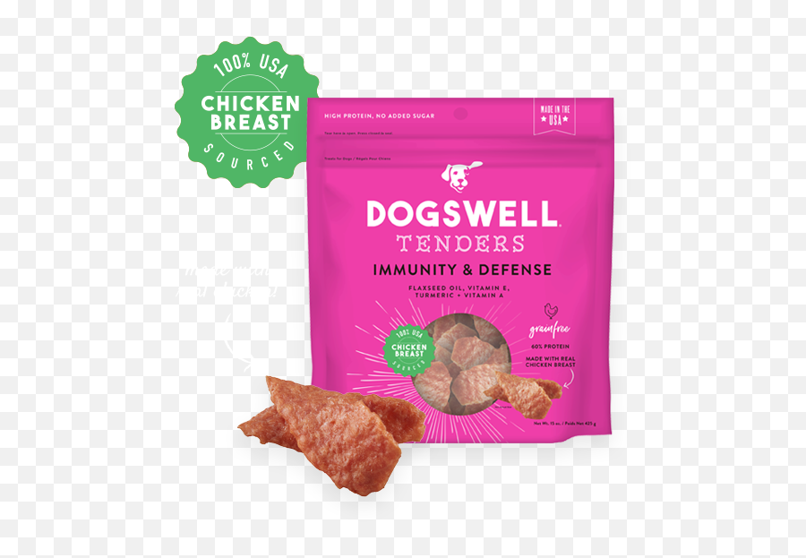 Immunity U0026 Defense Chicken Tenders Dogswell - Dogswell Hip And Joint Grillers Png,Chicken Tenders Png