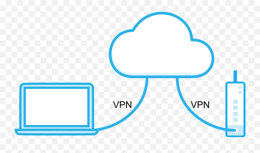 Switch Vpn Onoff U2013 Ixon Cloud Support - Language Png,On Off Switch Icon