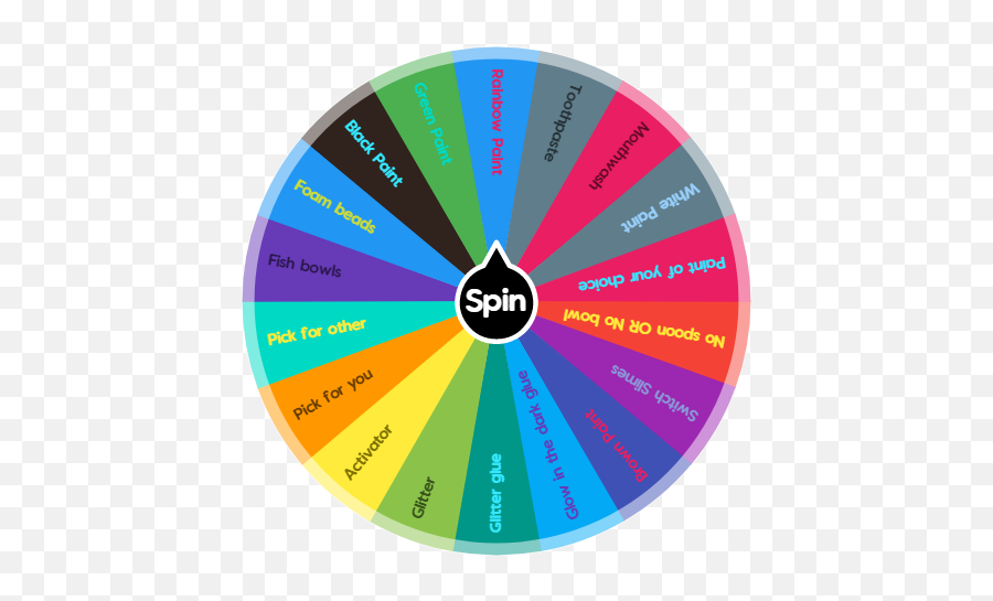 What Should I Add To My Slime Spin The Wheel App - Should I Add In My Slime Png,Slime Png