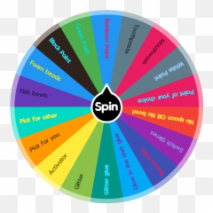 What Should I Add To My Slime Spin The Wheel App - Should I Add In My Slime Png,Slime Png