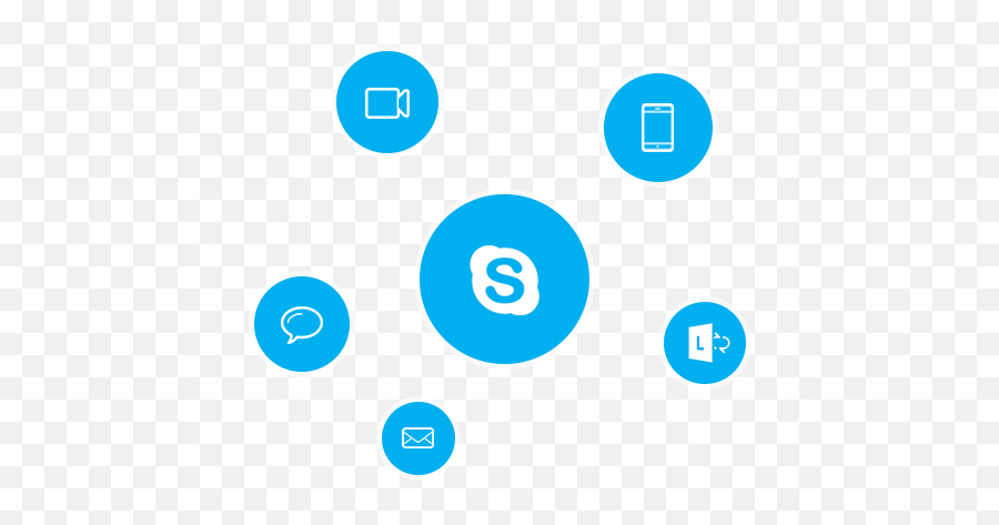 Download Hd Skype For Business Logo Png - Skype For Business Skype Icon,Skype Png