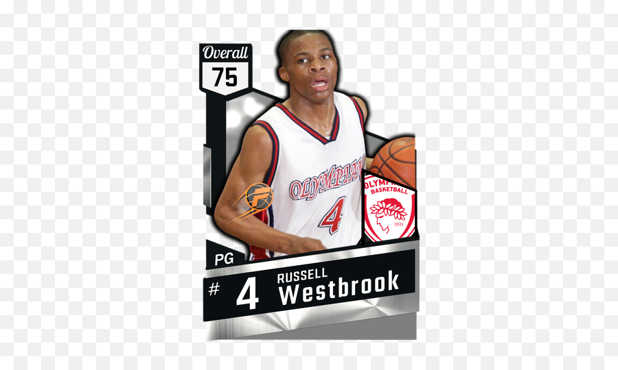 Russell Westbrook Timeline - Russell Westbrook High School Png,Russell Westbrook Png