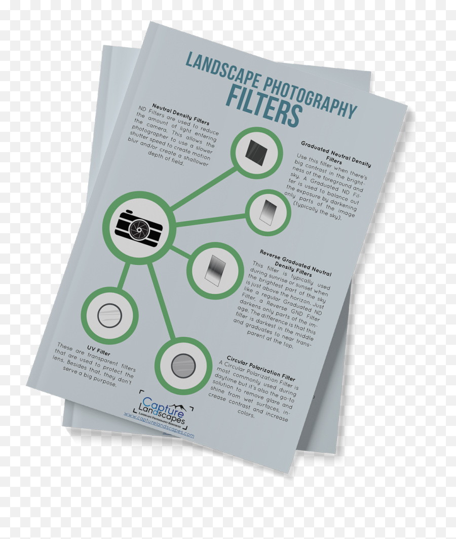 The Orton Effect Explained - Capturelandscapes Horizontal Png,Blur Transparent Png