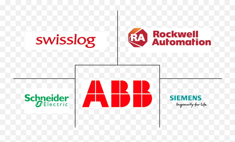 Industry 40 Market - Growth Trends Covid19 Impact And Forecasts 2021 2026 Vertical Png,Industry 4.0 Icon