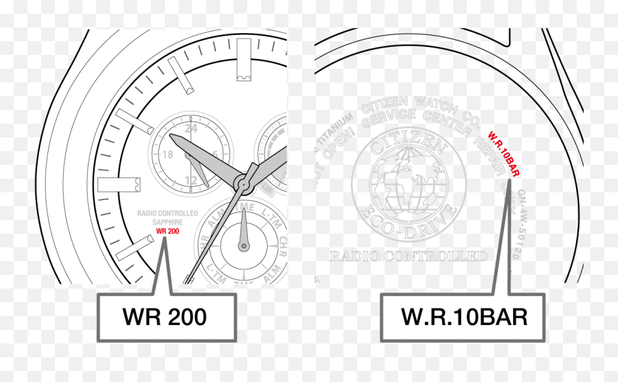 Watch Water Resistance Chart - Citizen Watch Water Resistance Chart Png,Lucien Piccard Sea Icon