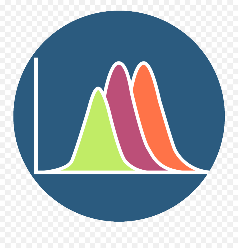 Distributions - Kiri Vehera Png,Normal Distribution Icon