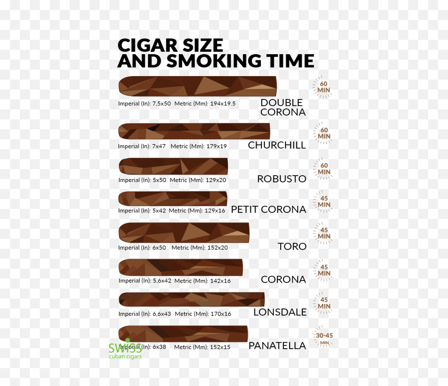 How Long Should A Toro Cigar Last - Language Png,Thompsoncigar.com Icon