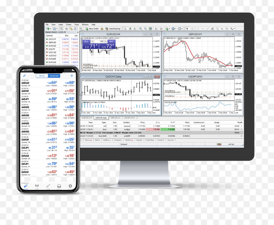 Торговля 4 5. Торговая платформа mt5. METATRADER платформа для торговли. Терминал форекс ФО. Мобильный METATRADER скрин.