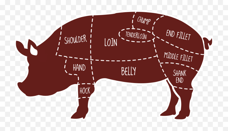 Pork 12 Hog Kimball Mn Farm Auction Guide - Primal Cuts Of Pork Png,Pork Png