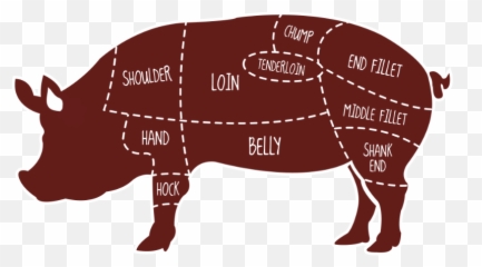 Pork 12 Hog Kimball Mn Farm Auction Guide - Primal Cuts Of Pork Png,Pork Png