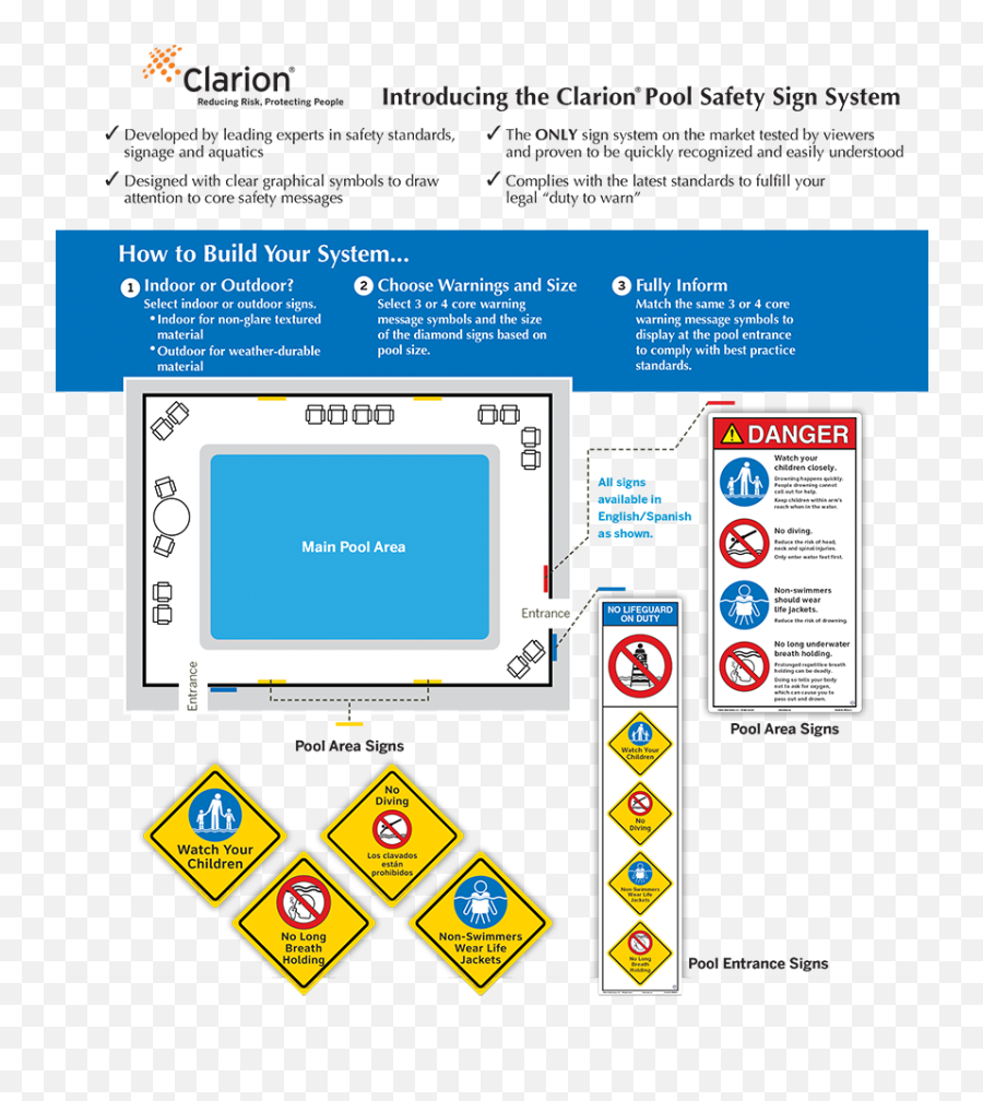 Clarion Safety Signs - Lincoln Aquatics Vertical Png,Aquabot Icon
