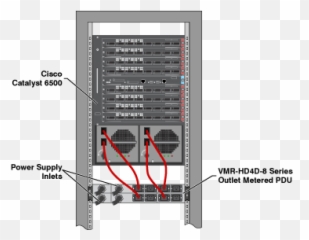 Solutions High Amp Power Control Sentinel Png
