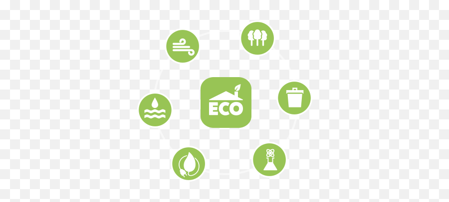 Eco Products Are Safe For The - Eco Rona Logo Png,Eco Logo
