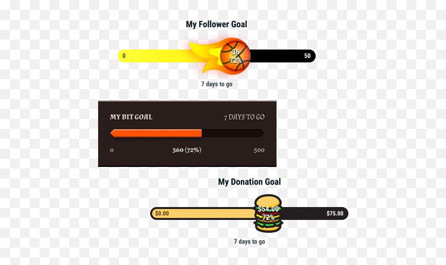 Goal Overlay For Your Twitch Stream - Twitch Follower Goal Png,Twitch Follower Icon