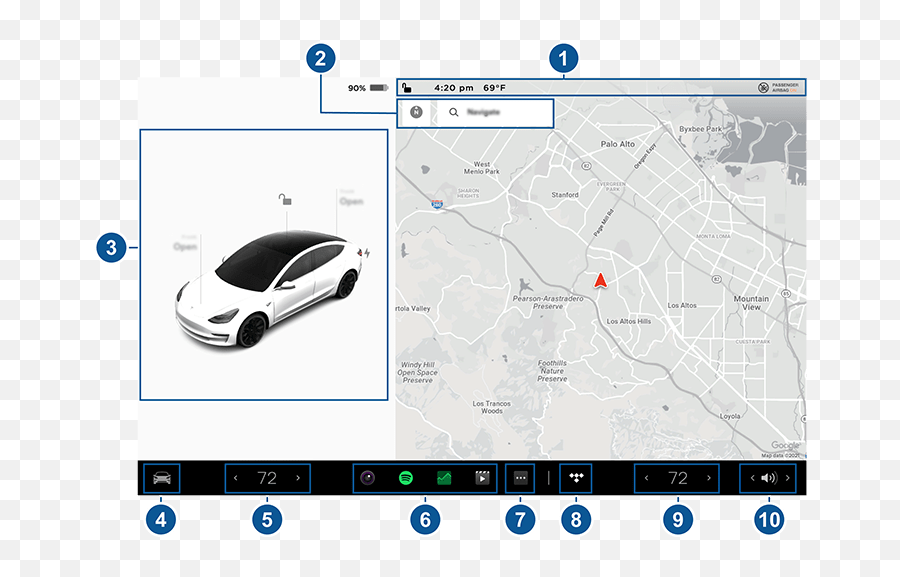 Touchscreen Overview - Language Png,Uber App Icon