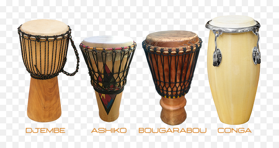 Private Lessons U2014 Sound Drumming - Parts Of A Hand Drum Png,Drum Sticks Png