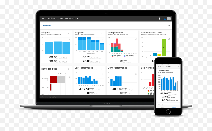 Usability And User Experience As A Competitive Advantage - Download Free Jobki Blogger Template Png,Usability Icon