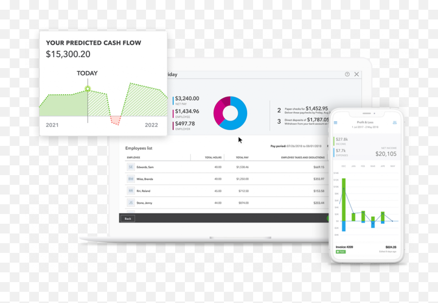 Home - Experts In Quickbooks Consulting U0026 Quickbooks Png,What Is The Gear Icon Look Like In Quickbooks