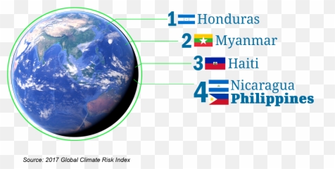 Home - 2100 Philippines Png,Climate Change Png