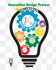 Student Services Specialtymagnet Schools Png