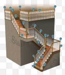 Stair Blueprint - Stair Parts And Terminology Istairs Inc Stairs Blueprint Png,Stair Png