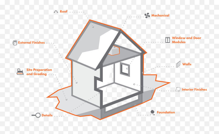 House Roof Png - Structure Of A House Cartoon,House Roof Png