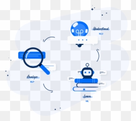 Inbenta - Artificial Intelligence Enterprise Search Dot png