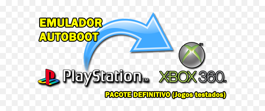 Xbox Retro Emulador Psx Pacote Definitivo De Jogos - Vertical Png,Psx2psp No Icon Pic