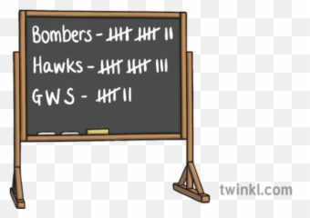 Chalkboard With Afl Tally Illustration - Twinkl Horizontal png
