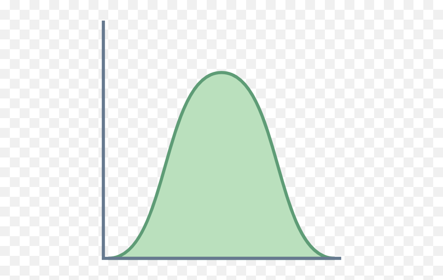 Uz - Green Normal Distribution Png,Normal Distribution Icon