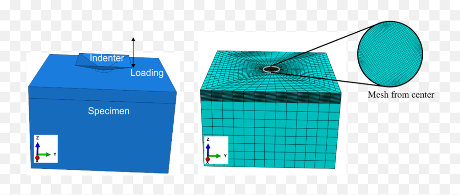 Tweets With Replies By Alexander Hartmaier Ahartmaier - Cylinder Png,Abaqus Icon