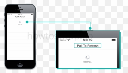 How To Refresh Mail - Tinder Swipe Right Png