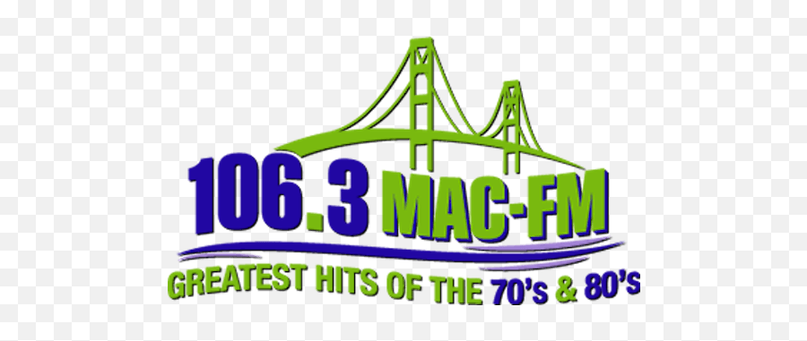 Mac Attacks Northern Michigan With Classic Hits - Radioinsight Png,106.3 Nash Icon