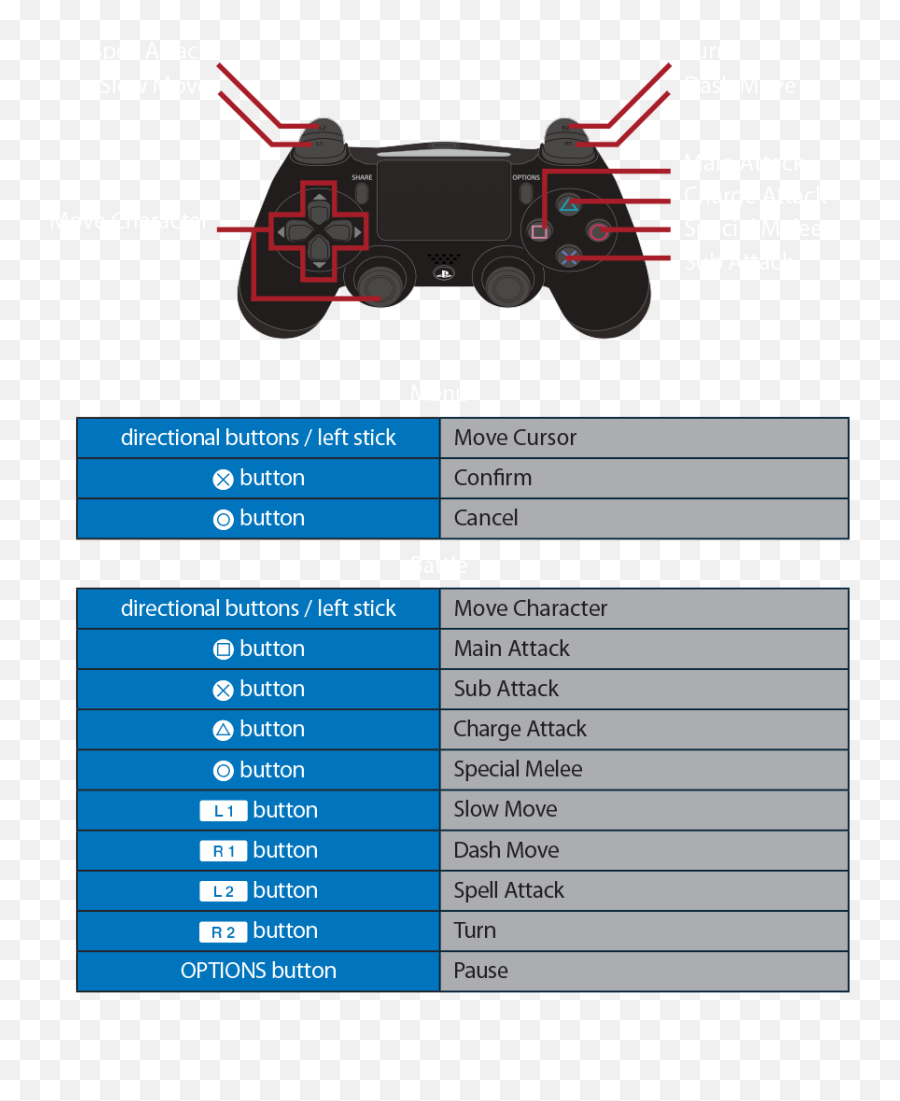 Touhou Genso Rondo Bullet Ballet - Touhou Keyboard Vs Controller Png,Touhou Logo