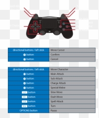 Touhou Genso Rondo Bullet Ballet - Touhou Keyboard Vs Controller Png,Touhou Logo