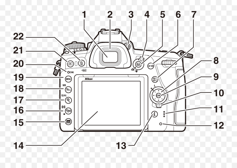 Parts Of The Camera - Vertical Png,Nikon Lens Icon