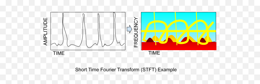 Tutorial Overview Of Results In The Domain - Vertical Png,Radar Icon Vector