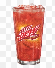 The Facts About Your Favorite Beverages Us Product - Caffeinated Drink Png,Solar Flare Png