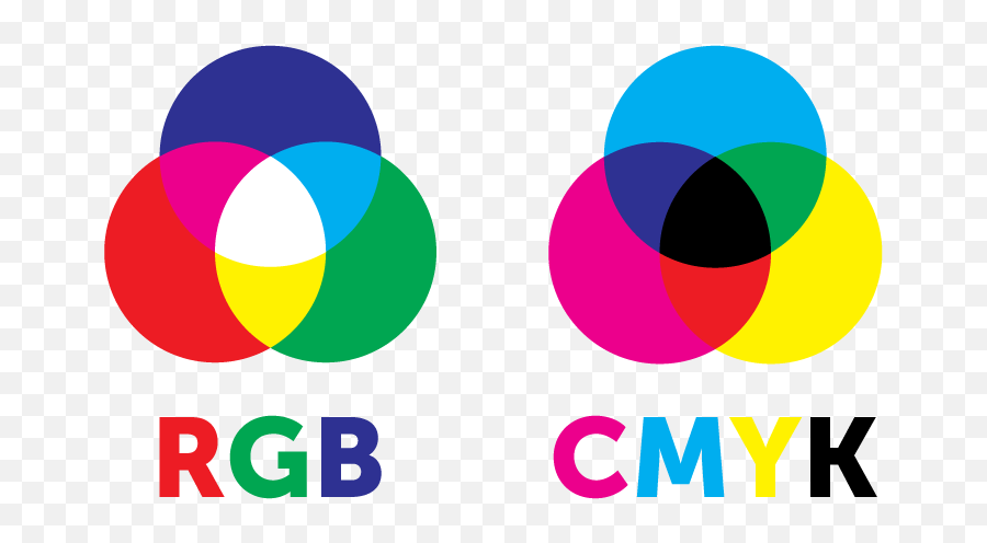 How To Optimise Designs For Print - Printing Logo Design Ideas Png,Standard Logo Size In Photoshop