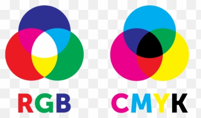 How To Optimise Designs For Print - Printing Logo Ideas png