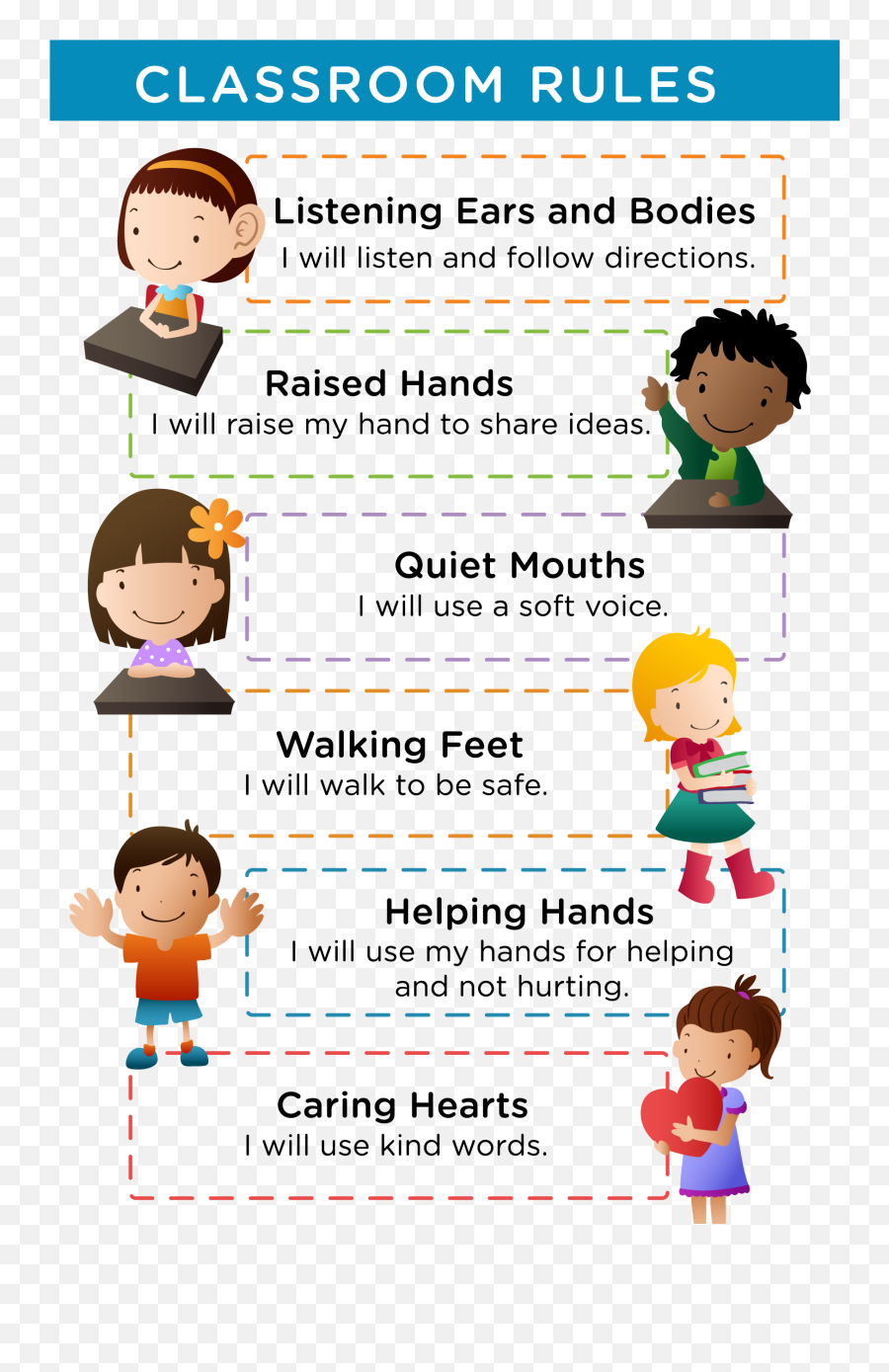 Bad Manners In Classroom - 1728x2592 Png Clipart Download Classroom Manners For Kids,Classroom Png