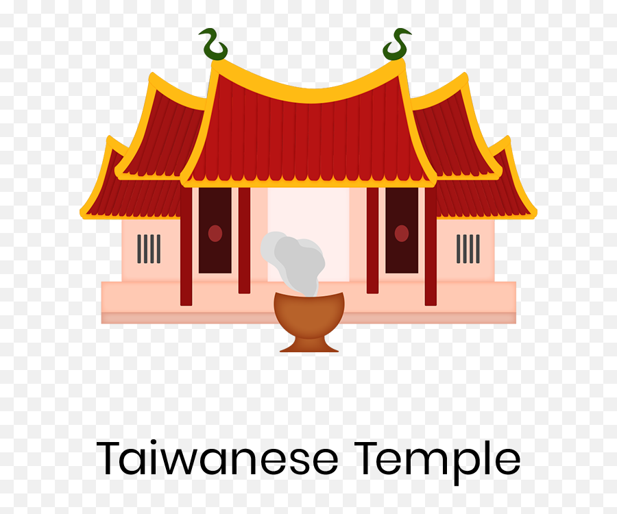 Taiwan Emoji Project - Chinese Temple Thailand Cartoons Png,House Emoji Png