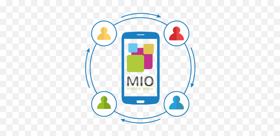 Enterprise Mobility Management - Smart Device Png,Miomap Icon