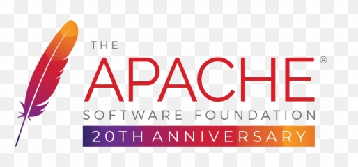 Apache Software Foundation Graphics - Apache Software Foundation Png,Hand Logos