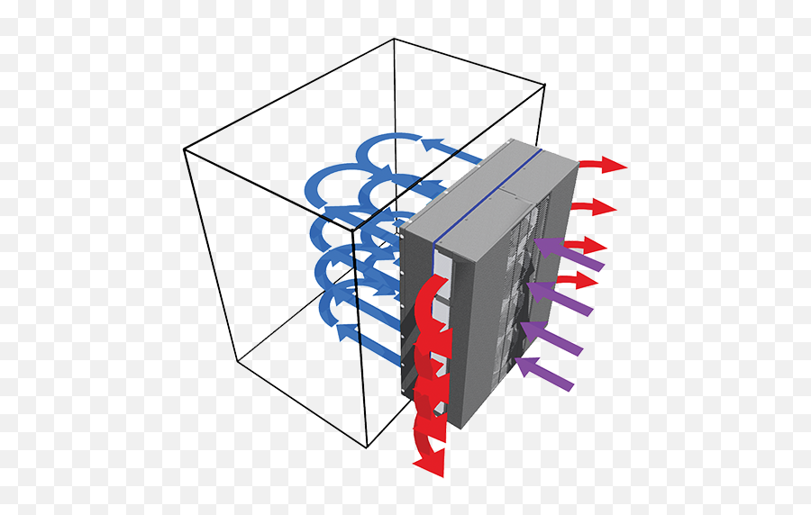 Thermoelectric Air Conditioners Archives - Thermoelectric Vertical Png,Airflow Icon Modules