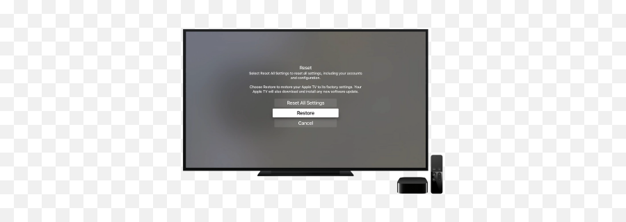 Solved Fix Apple Tv Streaming Problems Amazon Prime - Lcd Display Png,Amazon Prime Png
