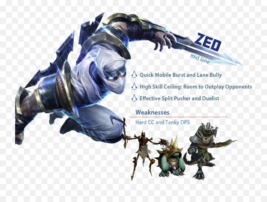 Download Zed Png File - Free Transparent Png Images Icons Zed X Yasuo,Teemo Png